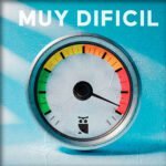 Un medidor de velocidad en el que se especifica muy dificil